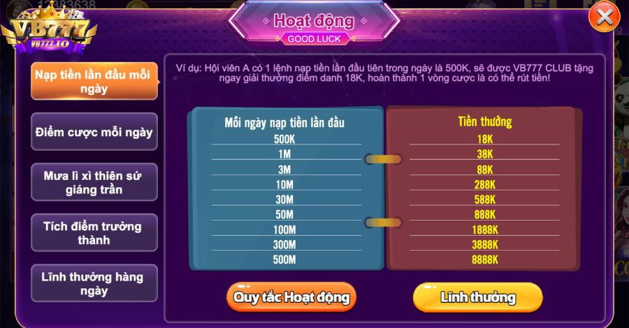 Hướng dẫn rút tiền 85Win King - 85Win
