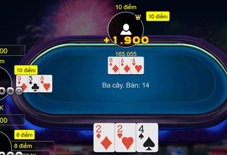 Giới thiệu ngắn gọn về một nền tảng chơi game 777Loc đáng tin cậy - 777Loc
