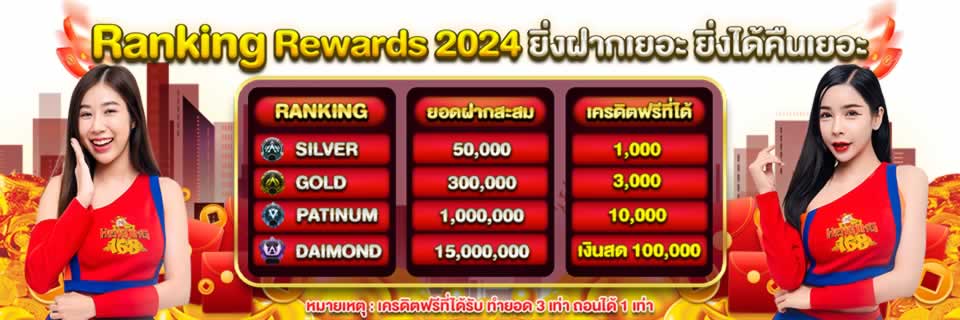Qqvn gia nhập Unlimited Online - Qqvn