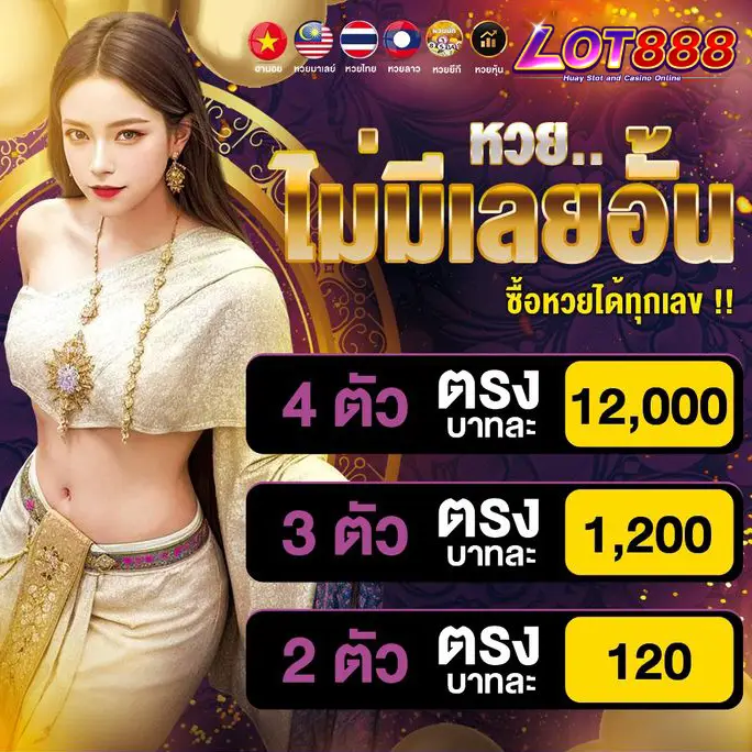 Đánh giá xếp hạng tín dụng 123Win - 123Win