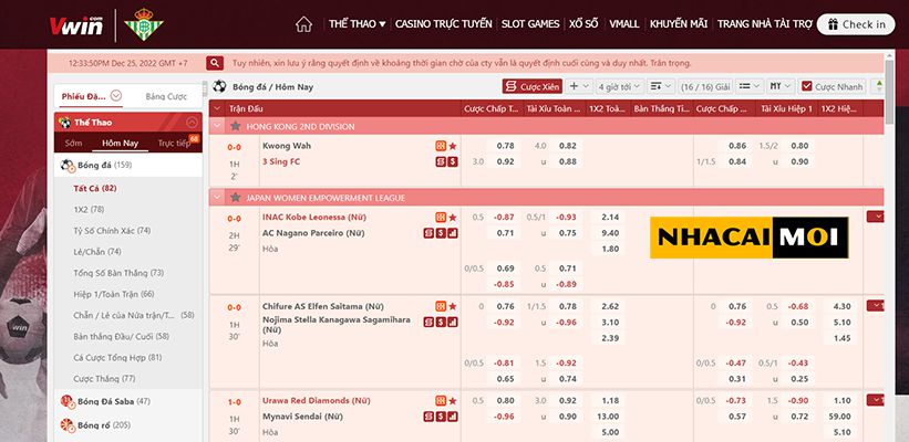 Red88 hiểu rõ cách thức hoạt động của cờ bạc - Red88