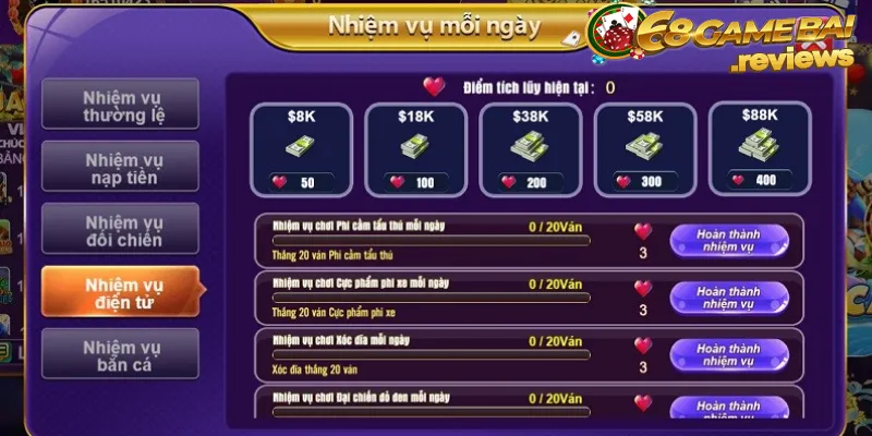 Các cơ sở đạt chuẩn Bet88 đã triển khai chế độ chơi bắn cá có thưởng - Bet88