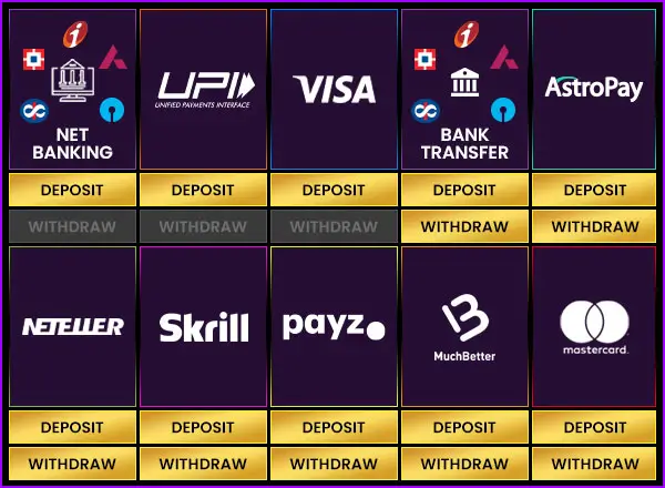 Người chơi mới sẽ chơi trước - Wibo88