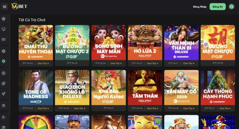 Dưới đây là các phương thức tham gia cá cược các sự kiện trực tiếp cấp độ 88Bet - 88Bet